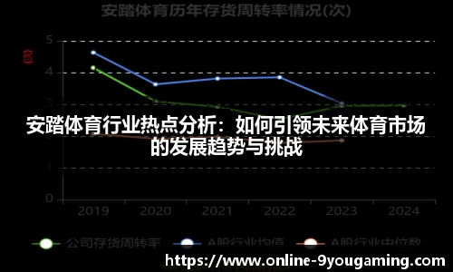 安踏体育行业热点分析：如何引领未来体育市场的发展趋势与挑战